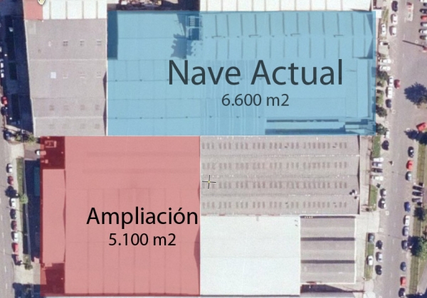 Ampliación de instalaciones