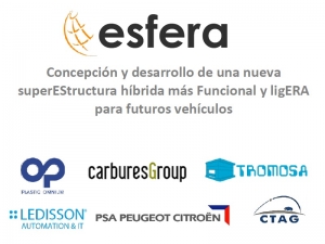 Proyecto ESFERA